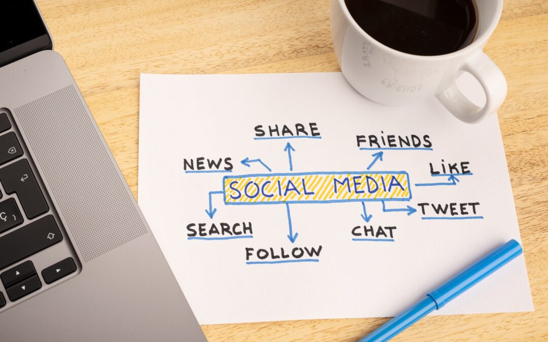 Instagram, LinkedIn, TikTok : sur quels réseaux investir selon votre activité ?